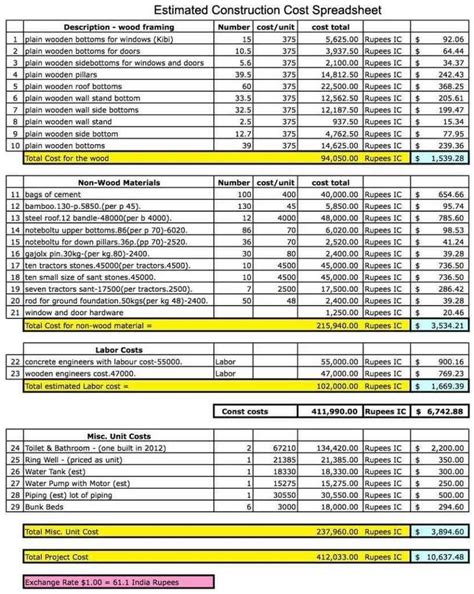 house cost estimate spreadsheet — excelxo.com