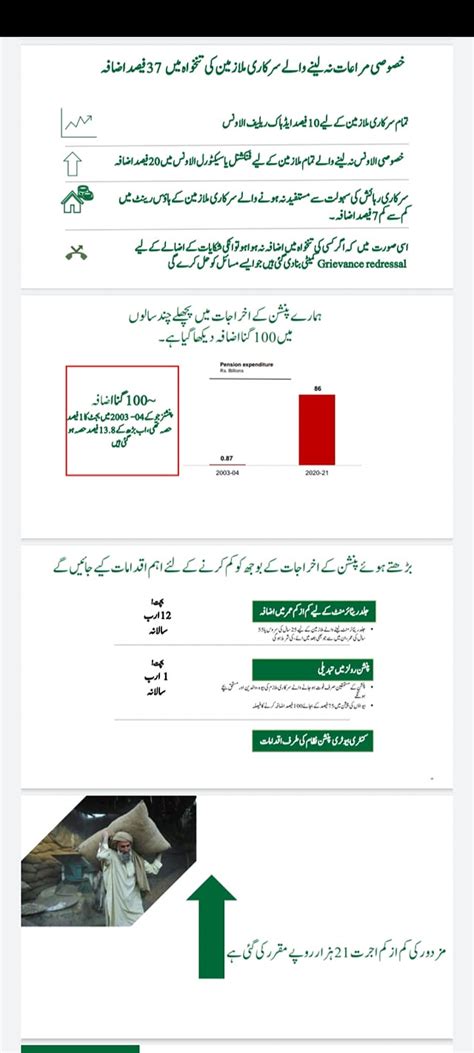 finance department kpk pakistan