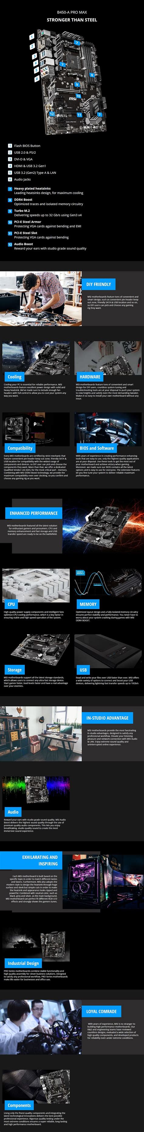 MSI B450-A Pro MAX AMD AM4 ATX Motherboard