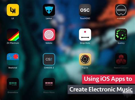 Download Groove3 Using Ios Apps To Create Electronic Music Tutorial