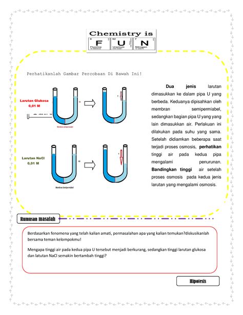Lembar Kerja Praktikum Tekanan Osmotik Perhatikanlah Gambar