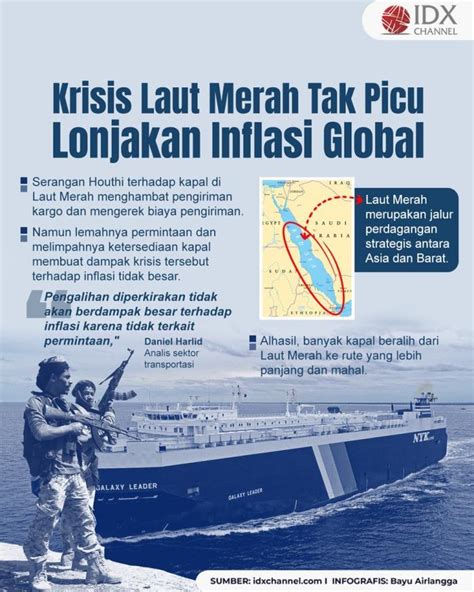 Krisis Laut Merah Tak Picu Lonjakan Inflasi Global