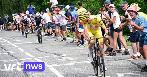 Leidt Gebruik Van CO Toestel Tot Betere Prestaties In Tour Effect