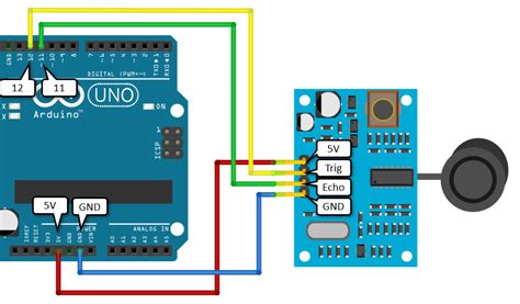 Arduino Waterproof JSN SR04T Ultrasonic Sensor 3 Examples