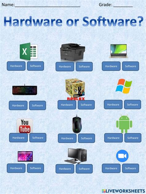 An Image Of A Computer Hardware Or Software Chart With All The