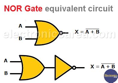 not gate truth table and circuit diagram - Wiring Diagram and Schematics