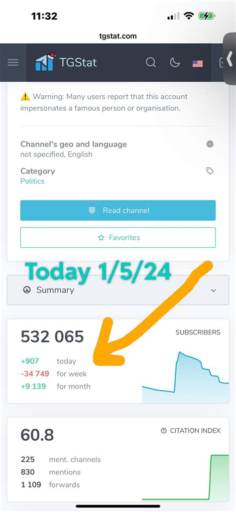 Phil Godlewski Is Buying Himself New Bot Friends Today!! 900 & counting