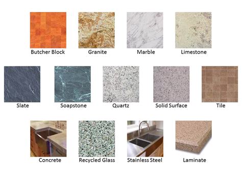 The Countertops Counterpart On Your Kitchen Cabinets