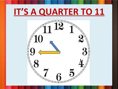 What time is it | PPT