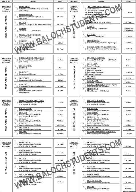 University Of Balochistan Ma M Sc Datesheet