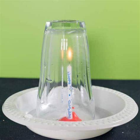 Rising Water Experiment Fizzics Education