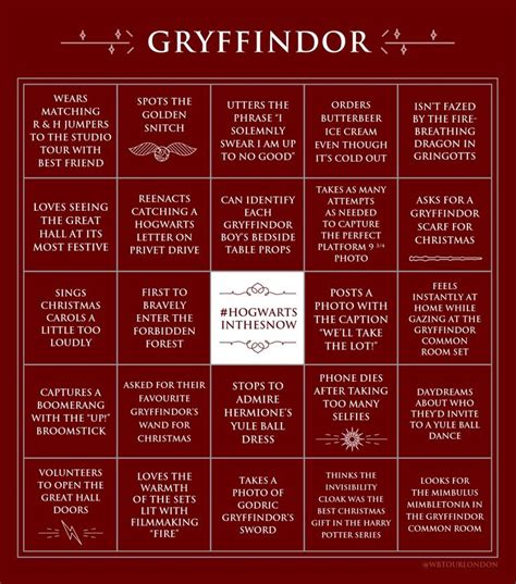 Gryffindor House Poster