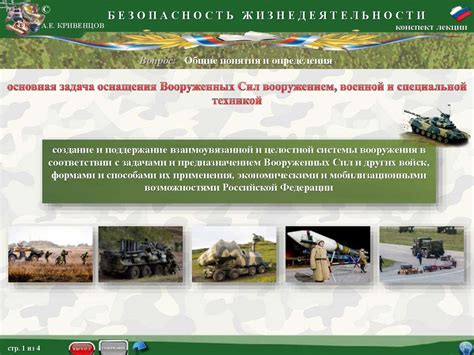 Основные виды вооружения и военной техники вооруженных сил рф презентация