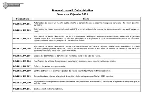 Calaméo Séance du 13 Janvier 2021