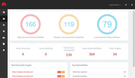 Vulnerability Assessment Tool Acunetix