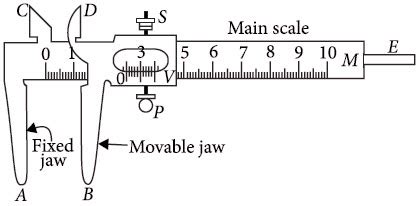 Vernier Callipers And Least Count Electricalvoice