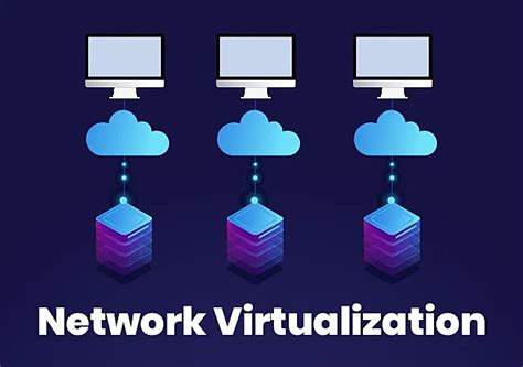 What Is Network Virtualization All The Information You Need To Know