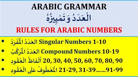 Rules For Arabic Cardinal Numbers Arabic