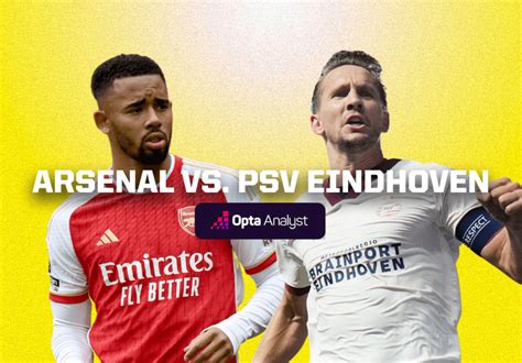 Arsenal Vs Psv Eindhoven Prediction And Preview Opta Analyst