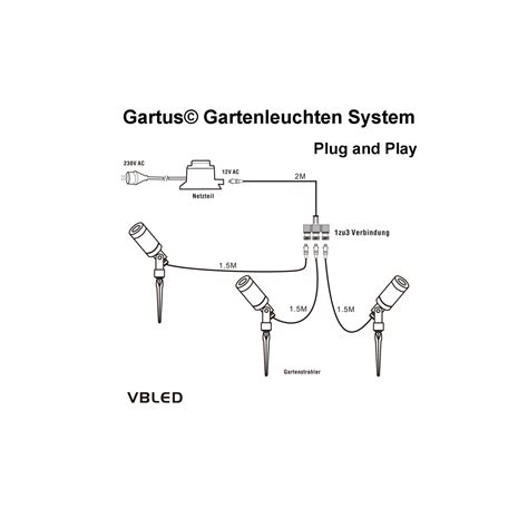 3er Set 6W LED Gartenstrahler warmweiß 12V mit Netzteil und Verteilerkabel