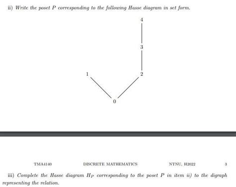 Solved ii) Write the poset P corresponding to the following | Chegg.com