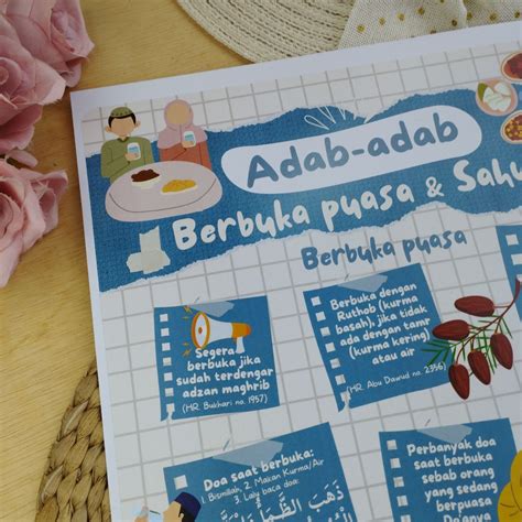 Poster Adab Adab Berbuka Puasa Dan Sahur Toko Muslim Title