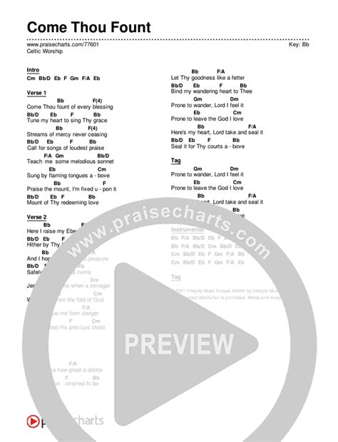 Come Thou Fount Chords PDF (Celtic Worship) - PraiseCharts