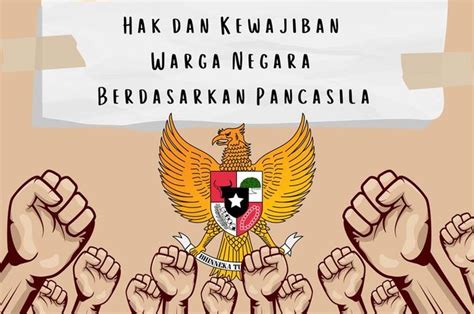 Uraian Contoh Implementasi Kewajiban Warga Negara Yang Diatur Dalam Uud