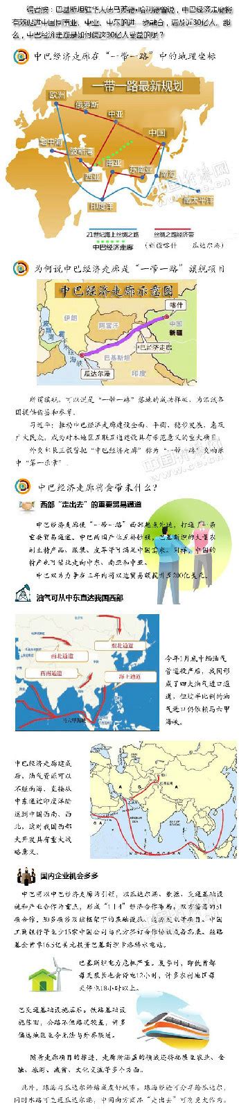 中巴经济走廊图册 360百科