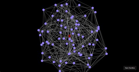 Network Graph Hooks Codesandbox