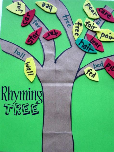 List Of Words That Rhyme With Tree