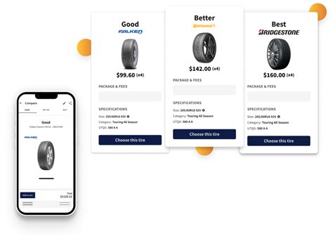 Simplify Tire Purchasing