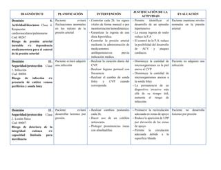 Pae Medicina Docx