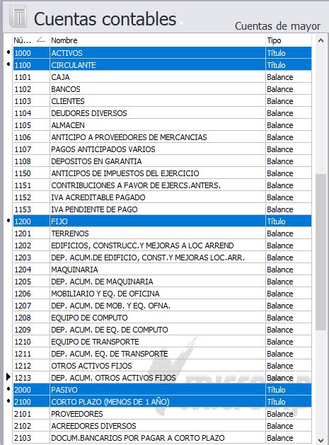 Catalogo De Cuentas Contables Que Es Y Por Que Es Importante Images Images