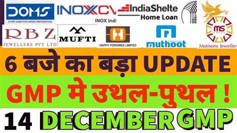 Doms Industries Ipo Gmp Today India Shelter Finance Ipo Inox Ipo