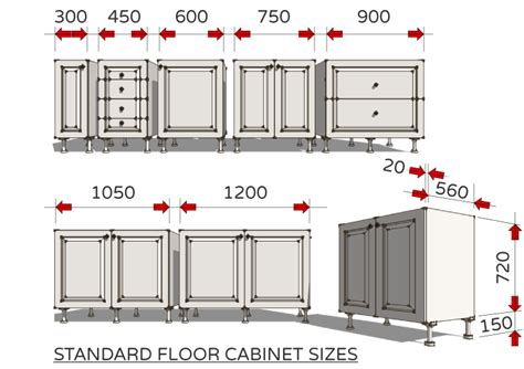 Kitchen Cabinet Standard Measurements Kitchen Ideas