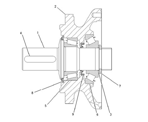 Moteur Rotation Tourelle Rotation 7013339 Cuoq Forest Diffusion