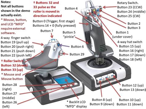 Saitek X52 Assigned Buttons Not Working Since Update Hardware And Peripherals Microsoft