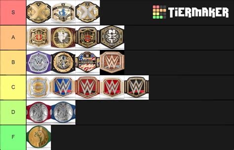 Wwe Championship Belts 2019 Updated Tier List Community Rankings Tiermaker