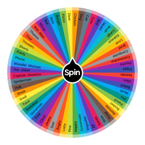 What are you? | Spin The Wheel App