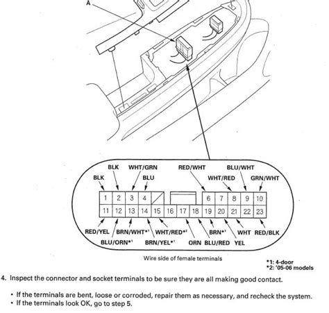 Wiring Diagram For 2003 Honda Accord Pictures