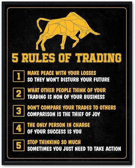 16x20 Inch 5 Rules Of Trading Poster Unframed Trader Trading Poster