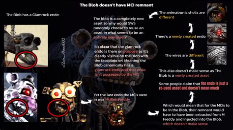 The Blob Doesnt Have Mci Remnant Rfnaftheories