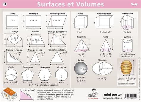 Calculer Les Surfaces Et Les Volumes Pdfprof