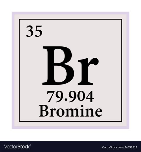 Bromine periodic table elements Royalty Free Vector Image