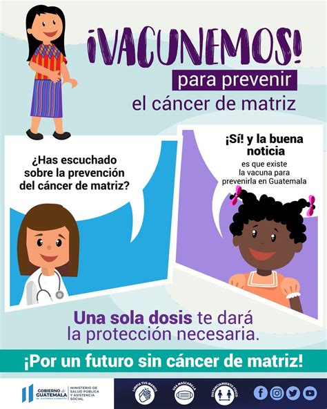 Ministerio De Salud P Blica On Twitter Mspas Se Vacunar N En Los