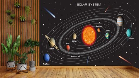 Buy Solar System Wallpaper Space And Planets Wallpaper Peel And Stick