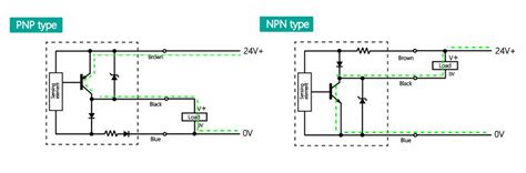 NPN Vs PNP Sensor Wiring