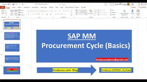 What Is Procurement Cycle Sap Mm Youtube