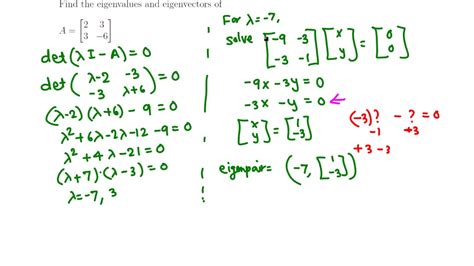 Eigenvalue And Eigenvector Calculator / Eigenvalue,Eigenvector .2(EE ...